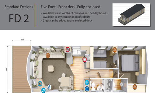 Designs AB SUNDECKECK 2