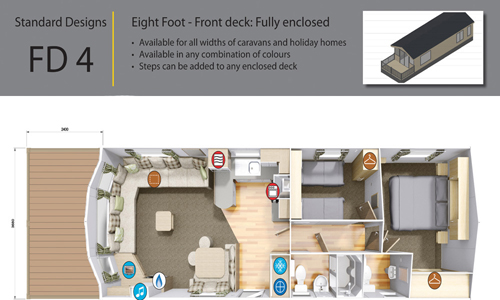 Designs AB SUNDECKECK 4