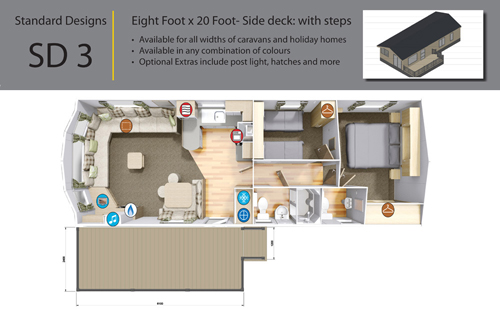 Designs AB SUNDECKECK 3