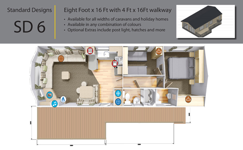 Designs AB SUNDECKECK 6